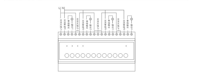 網(wǎng)站關(guān)鍵詞