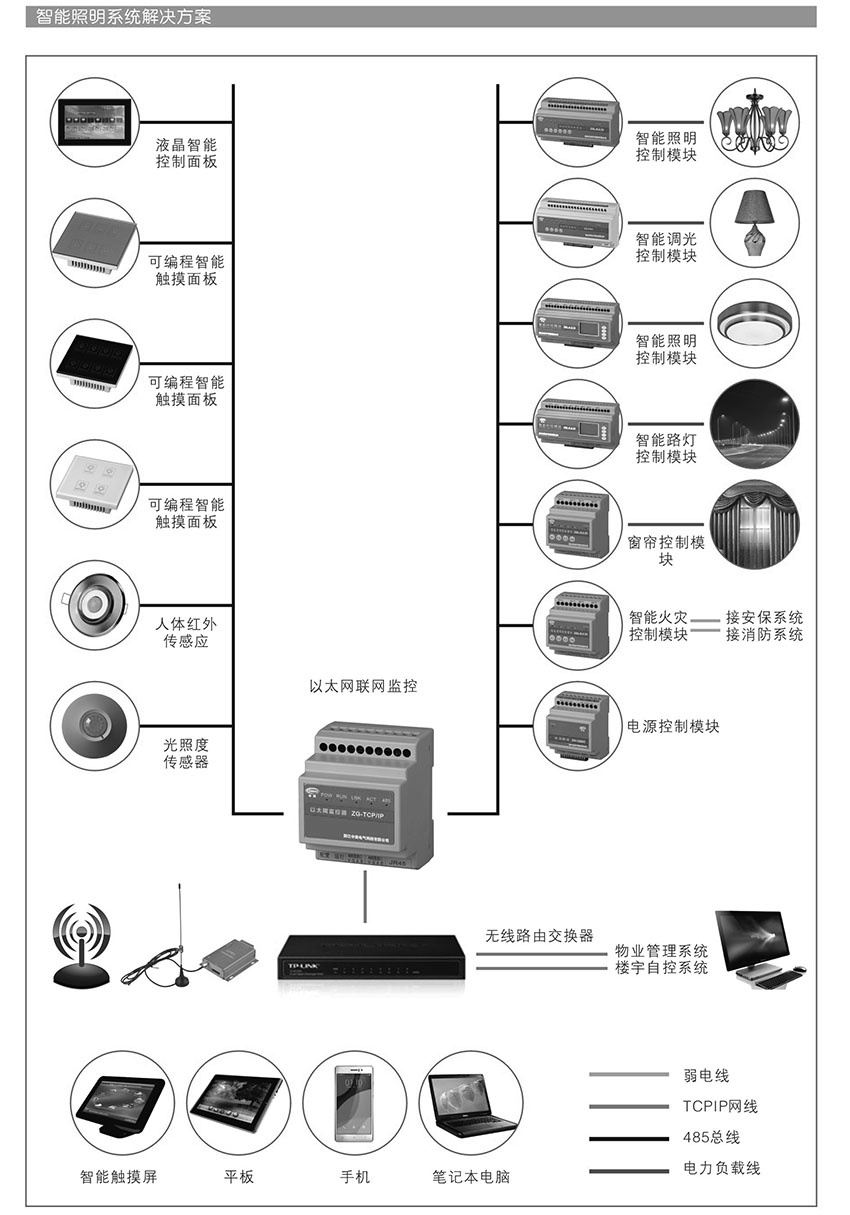 網(wǎng)站關(guān)鍵詞