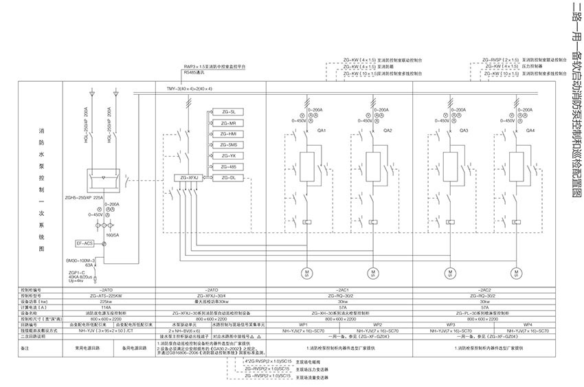 網(wǎng)站關(guān)鍵詞