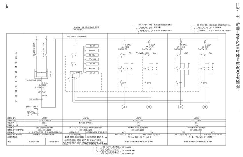 網(wǎng)站關(guān)鍵詞