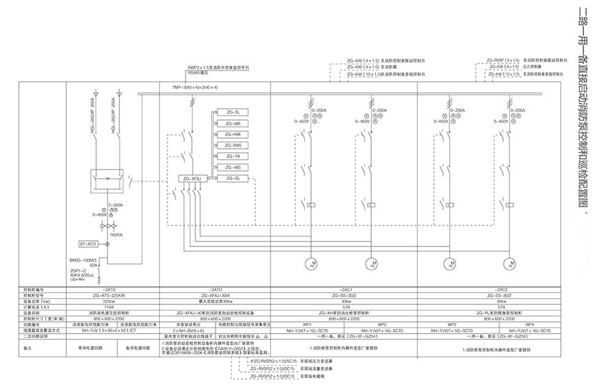 網(wǎng)站關(guān)鍵詞