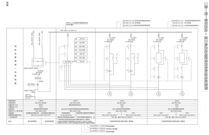 網(wǎng)站關(guān)鍵詞