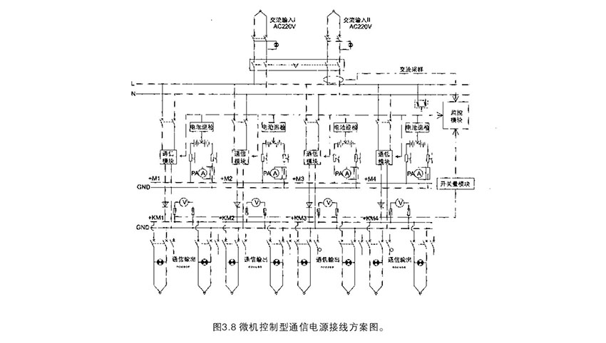網(wǎng)站關(guān)鍵詞 網(wǎng)站關(guān)鍵詞