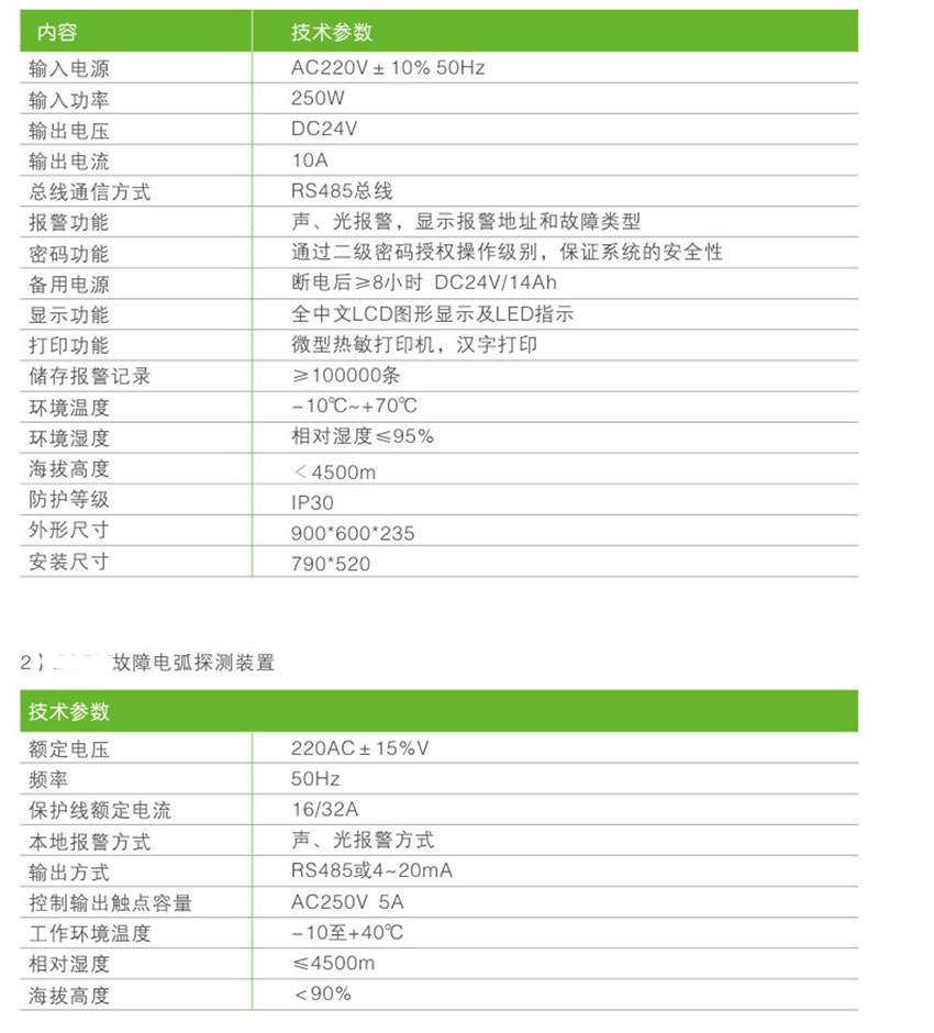 網(wǎng)站關(guān)鍵詞