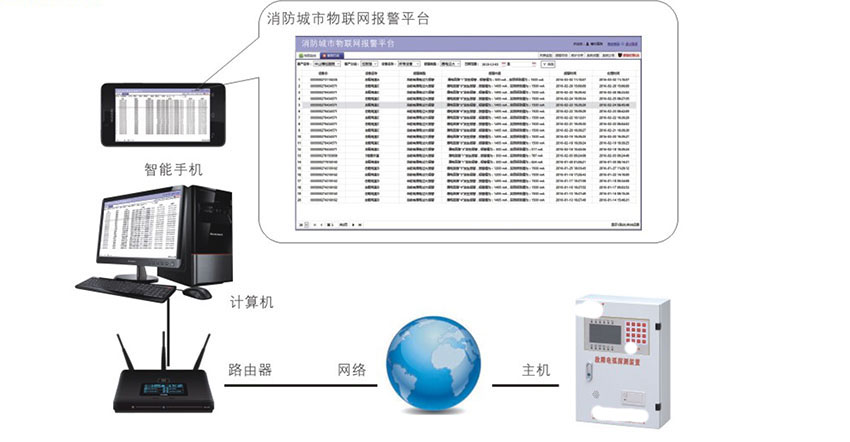 網(wǎng)站關(guān)鍵詞