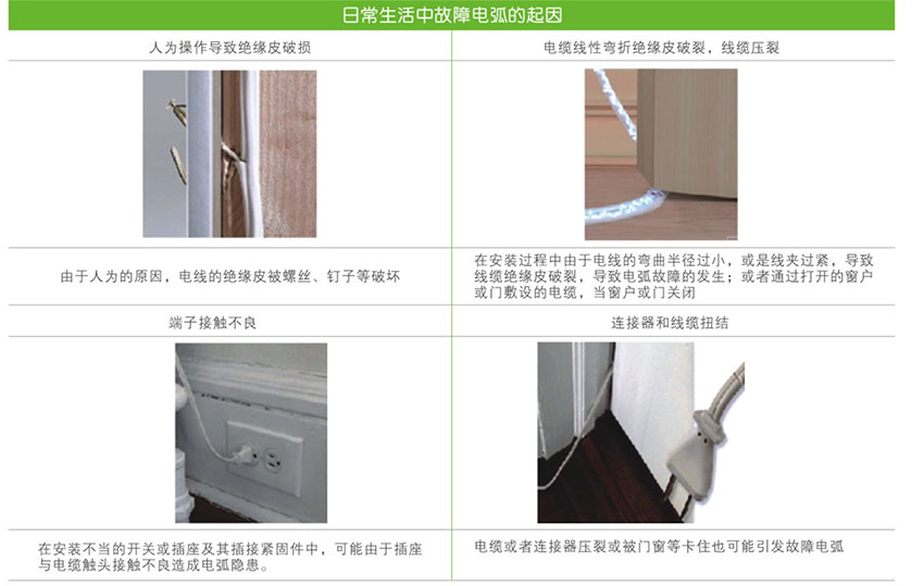 網(wǎng)站關鍵詞