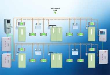 防火門監(jiān)控系統(tǒng)解決方案